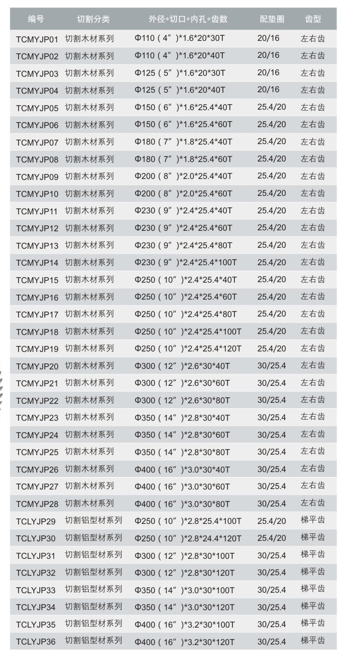 tccntools_页面_19_r2_c2.jpg