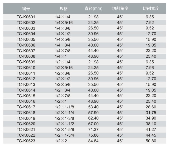 tccntools_页面_17_r2_c2.jpg
