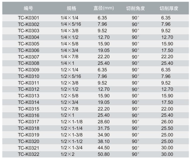 tccntools_页面_16_r4_c2.jpg