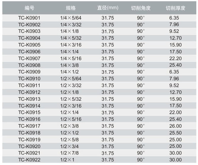 tccntools_页面_17_r5_c7.jpg