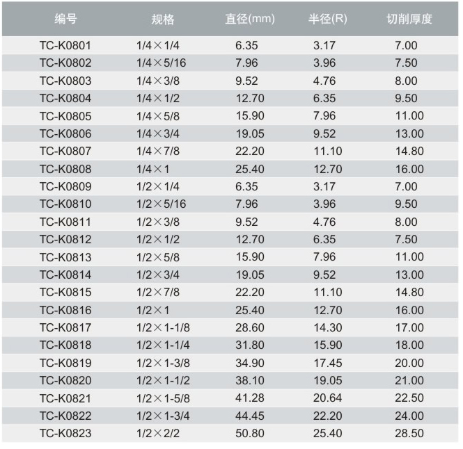 tccntools_页面_17_r2_c6.jpg