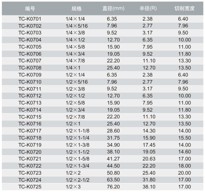 tccntools_页面_17_r4_c3.jpg