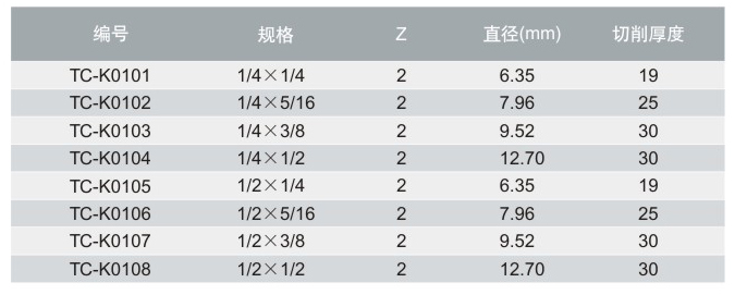 tccntools_页面_16.jpg