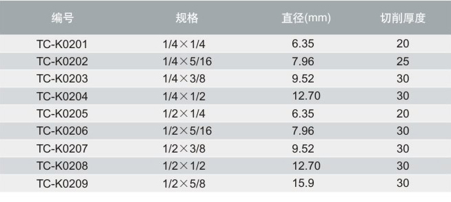 tccntools_页面_16_r2_c2.jpg