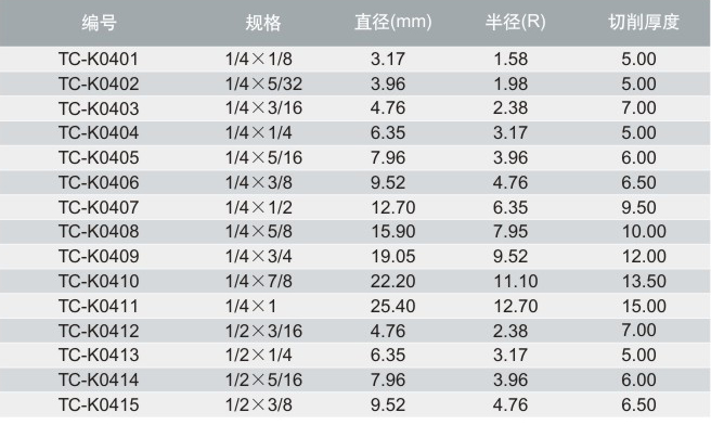 tccntools_页面_16.jpg